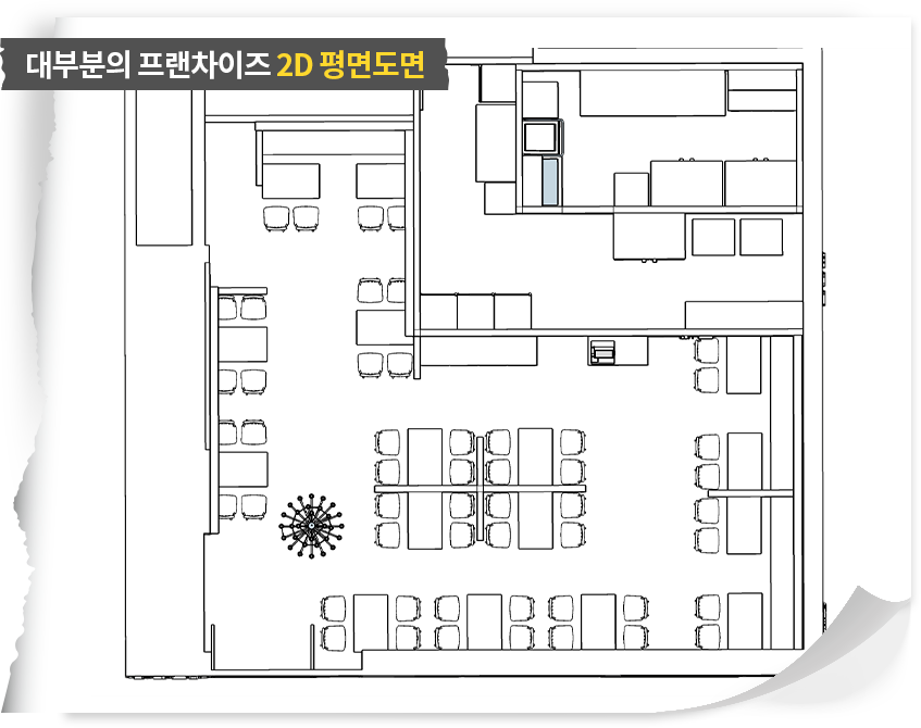대부분의 프랜차이즈 2D 평면도면